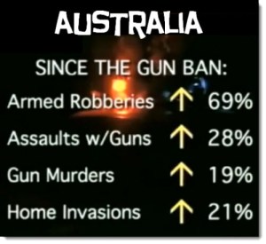 129-0205093445-australia-statistics-crime-after-gun-laws